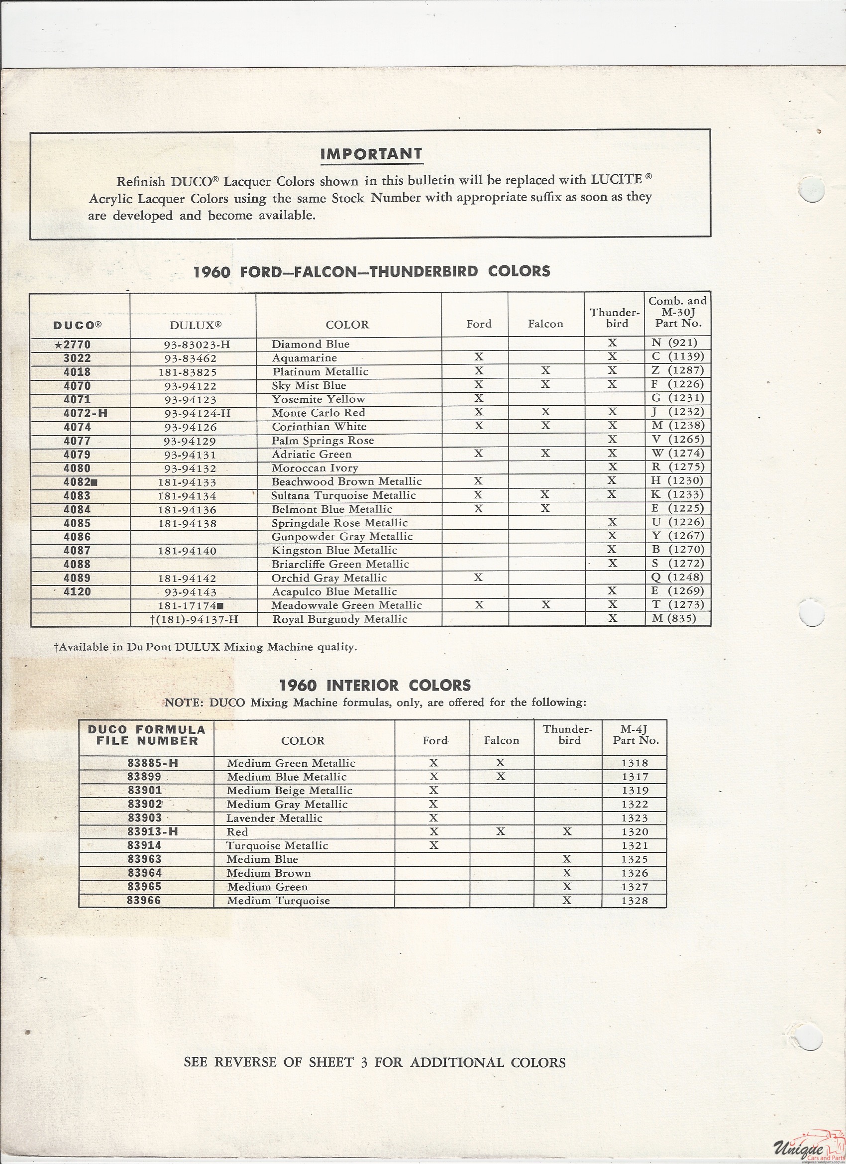 1962 Ford-3 Paint Charts